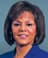 Robin Kelly